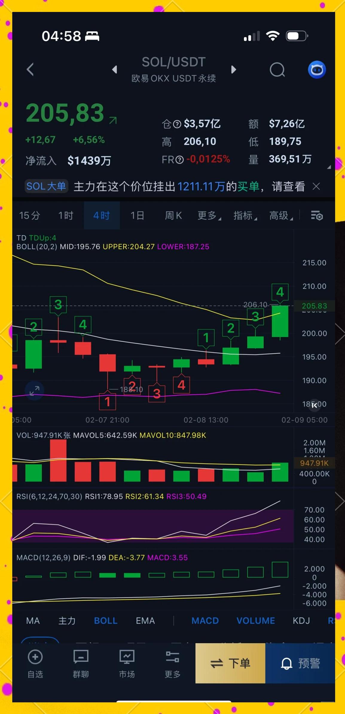 SOL上扬势惊人，一夜飙升19.01%，加密市场沸腾的简单介绍-九游娱乐