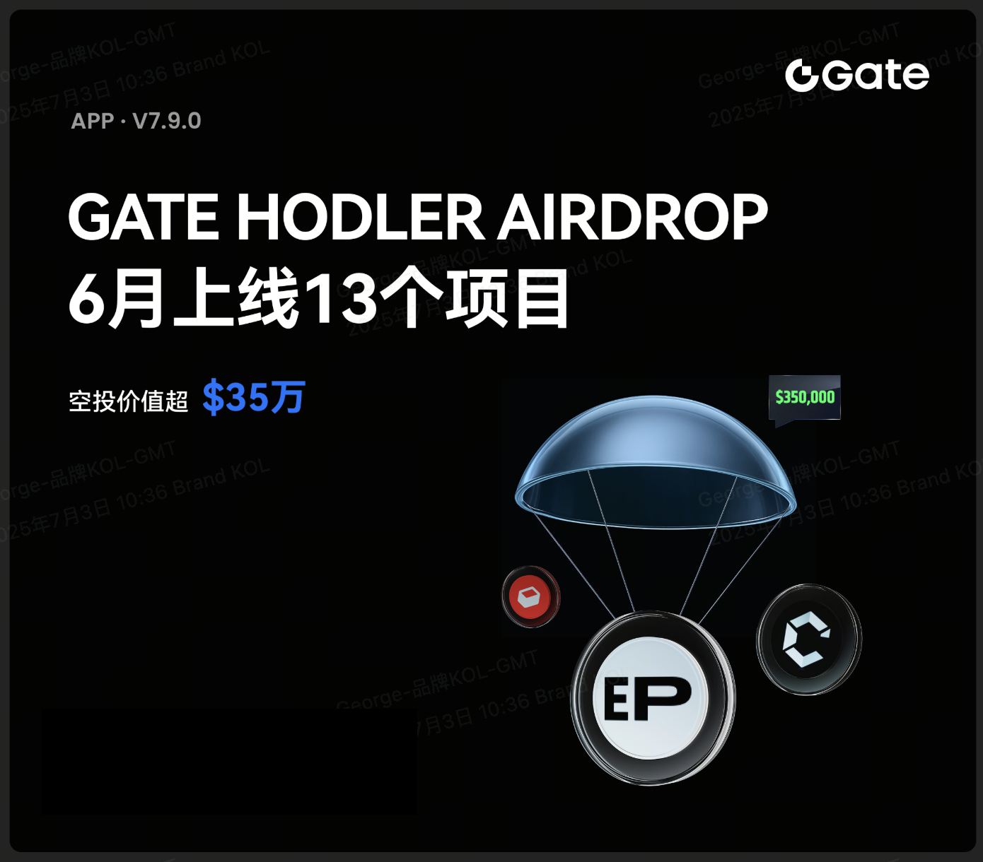 Gate遭遇大幅下滑超3.43%，投资者恐慌性抛售的简单介绍-九游体育入口